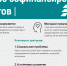 Социальным и молодым предпринимателям региона доступна финансовая поддержка Фонда «Наше будущее» - Неверкинский район