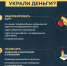 Алгоритм действий в случаях, когда мошенники получили доступ к вашим личным данным, банковской карте или Госуслугам - Неверкинский район